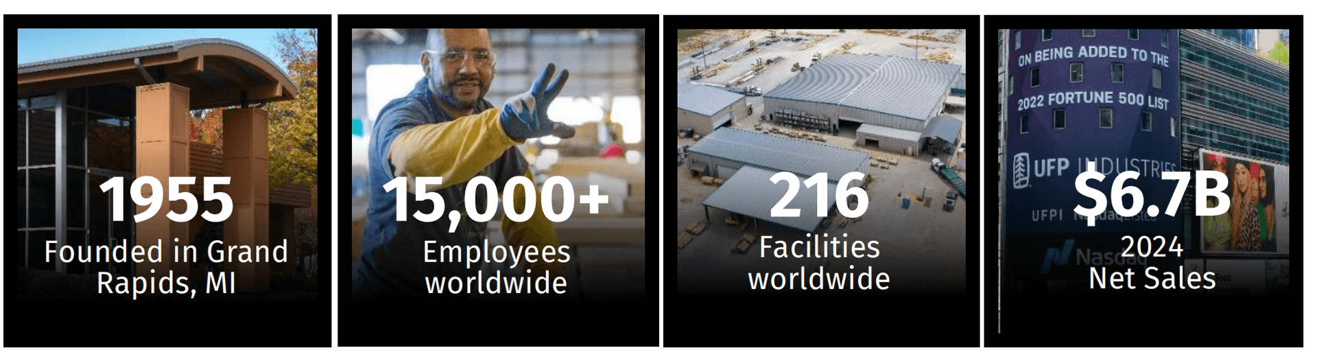 UFP Industries key stats: founded 1955, 15,000+ employees, 216 facilities worldwide, $6.7B 2024 net sales